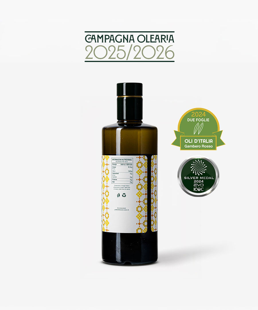 251127-PODEREDIPPOLITO-Website-Classico-500-Retro