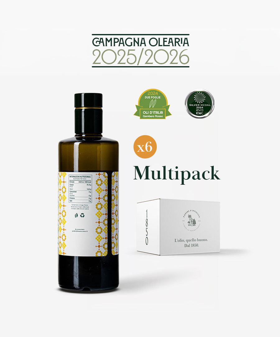 251202-PODEREDIPPOLITO-Website-Classico-500ML-Multipack-Retro